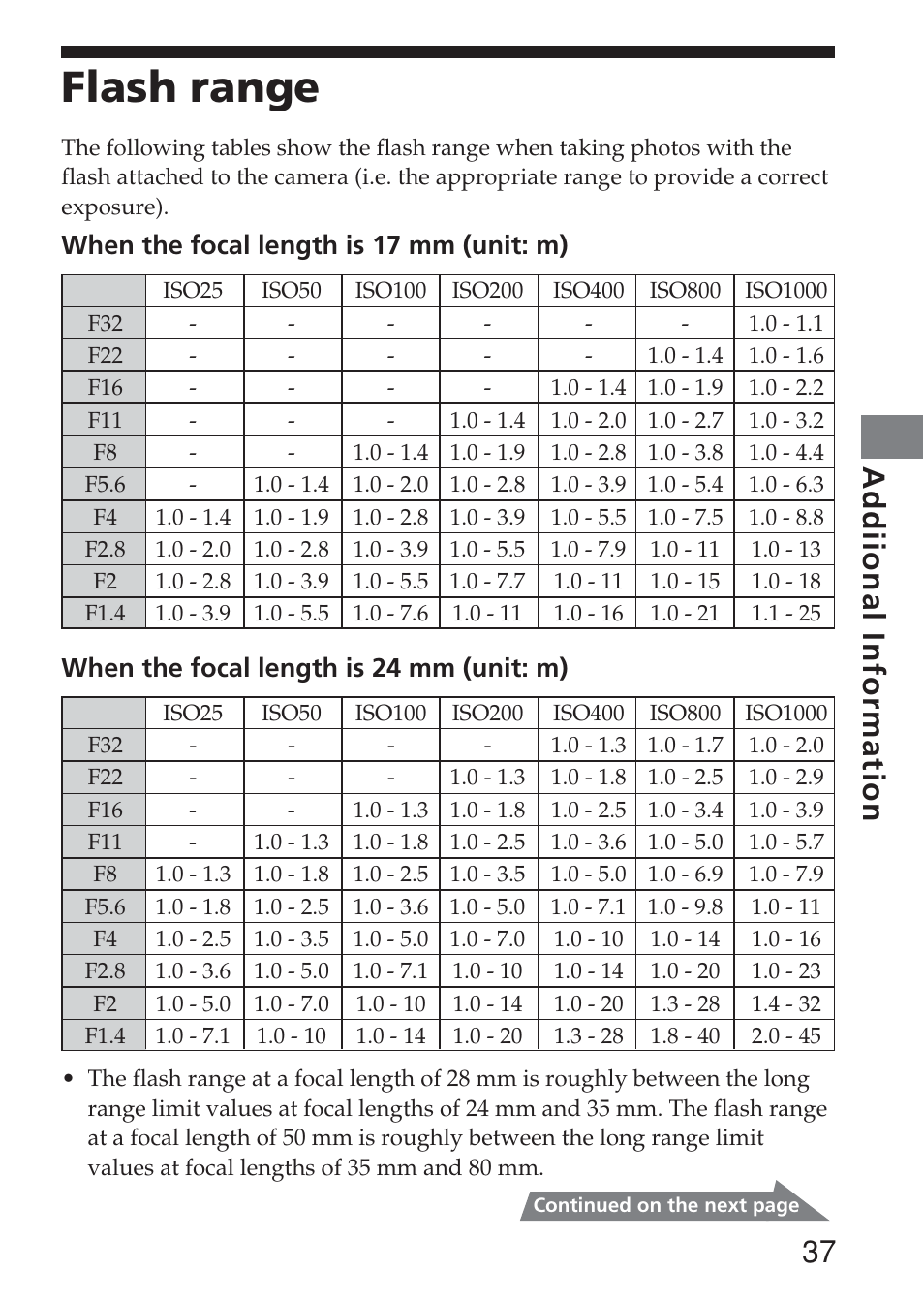 Flash range, 37 addiional information, When the focal length is 17 mm (unit: m) | When the focal length is 24 mm (unit: m) | Sony HVL-F36AM User Manual | Page 37 / 212