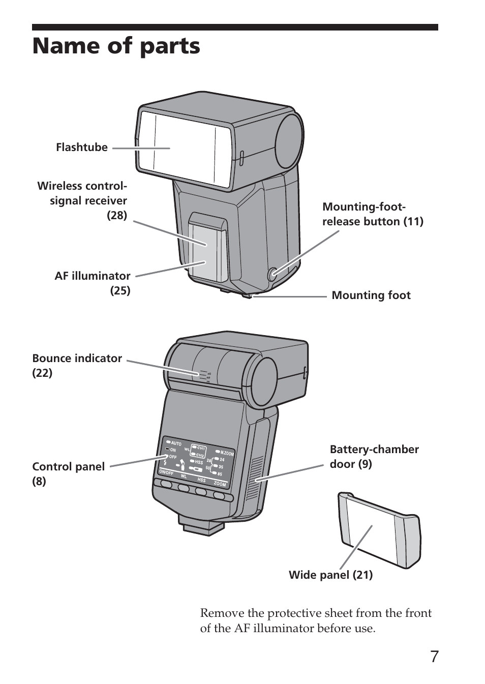 Name of parts | Sony HVL-F36AM User Manual | Page 7 / 212