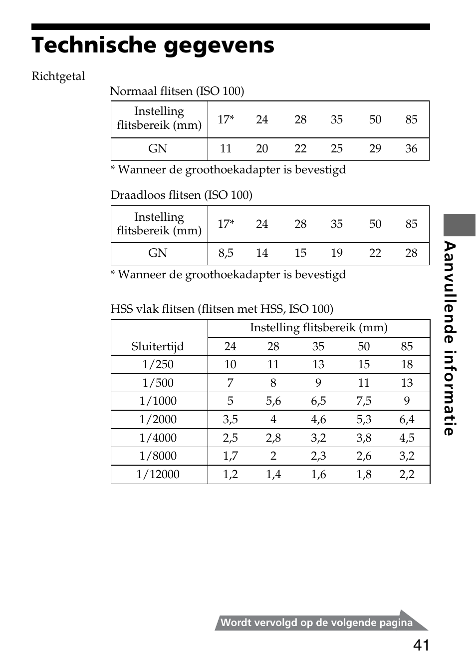 Technische gegevens, 41 aanvullende informatie | Sony HVL-F36AM User Manual | Page 83 / 212