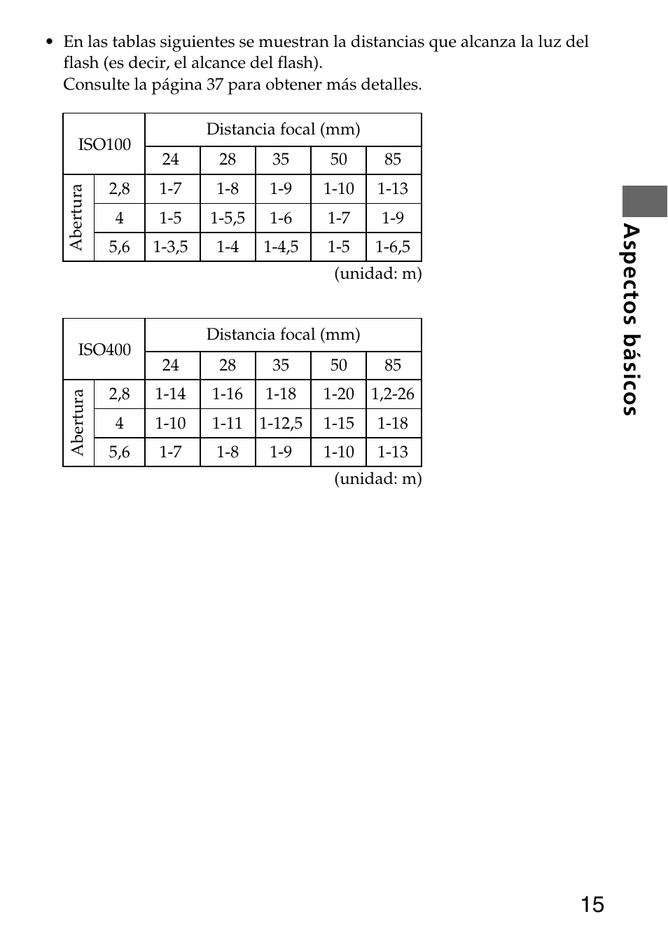 15 aspectos básicos | Sony HVL-F36AM User Manual | Page 99 / 212