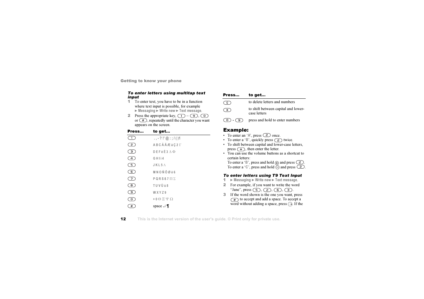 Sony Z1010 User Manual | Page 12 / 95