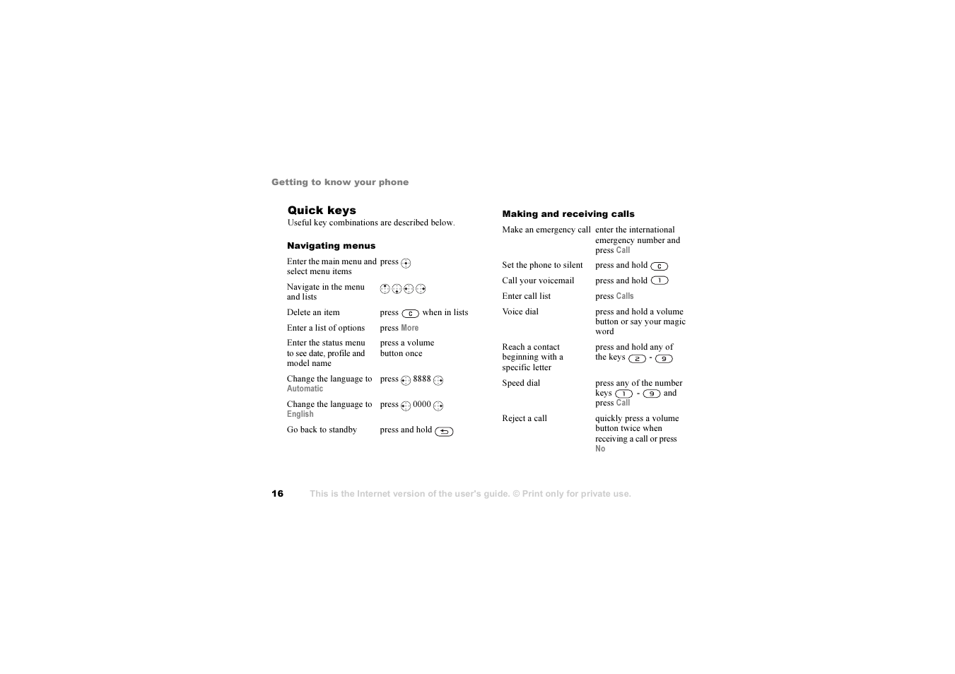 Sony Z1010 User Manual | Page 16 / 95