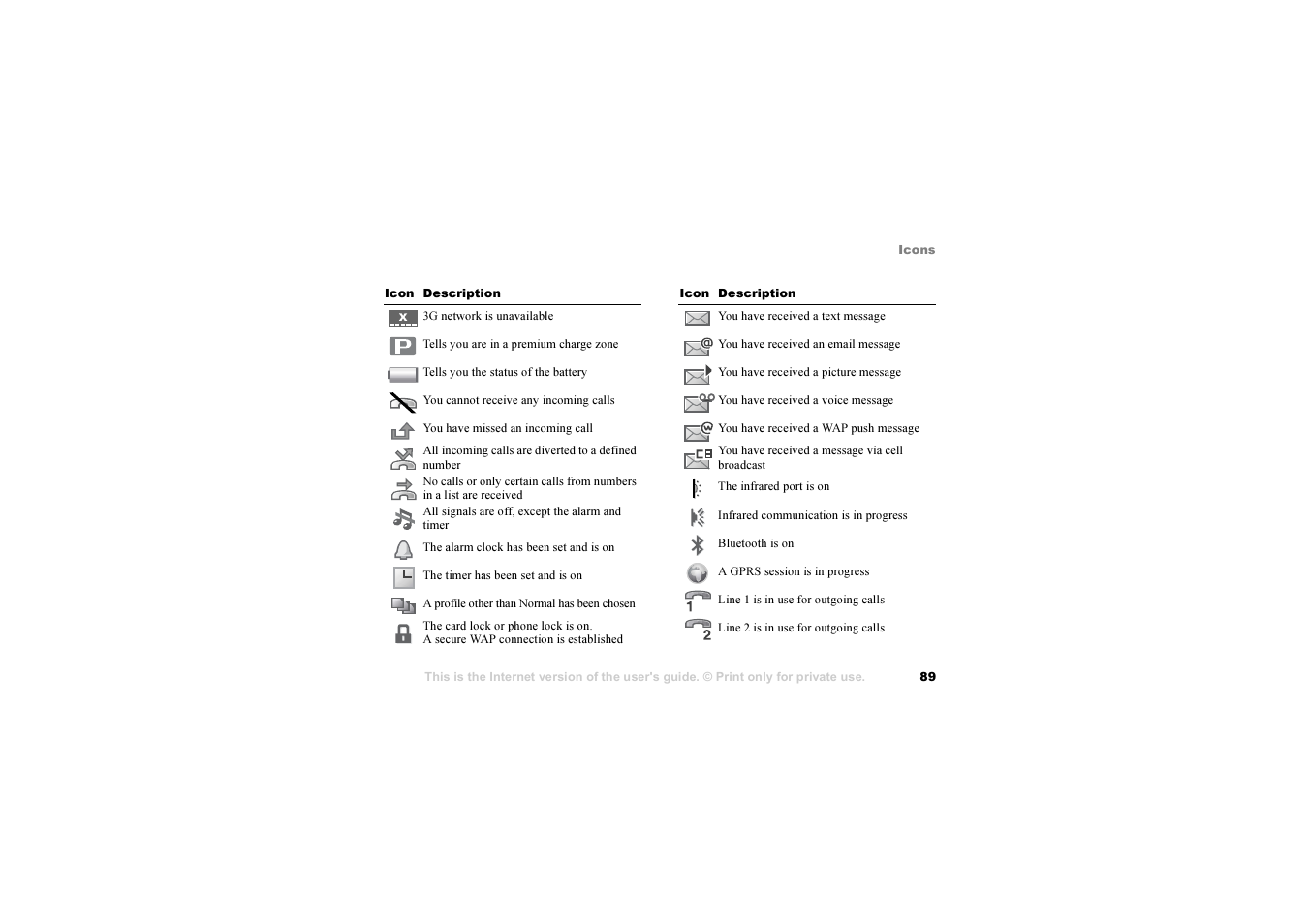 Sony Z1010 User Manual | Page 89 / 95