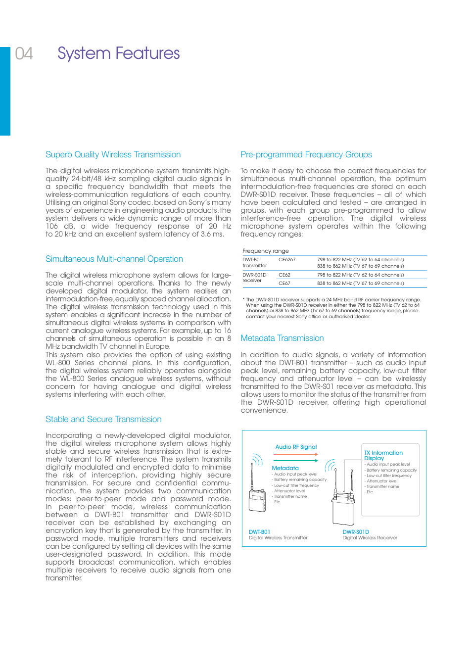 04 system features, Superb quality wireless transmission, Simultaneous multi-channel operation | Stable and secure transmission, Pre-programmed frequency groups, Metadata transmission | Sony DWA-01D User Manual | Page 4 / 12