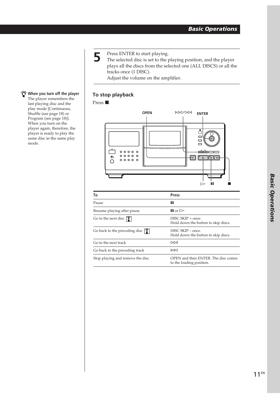 Basic operations, Press p, When you turn off the player | Press | Sony CDP-CX270 User Manual | Page 11 / 125