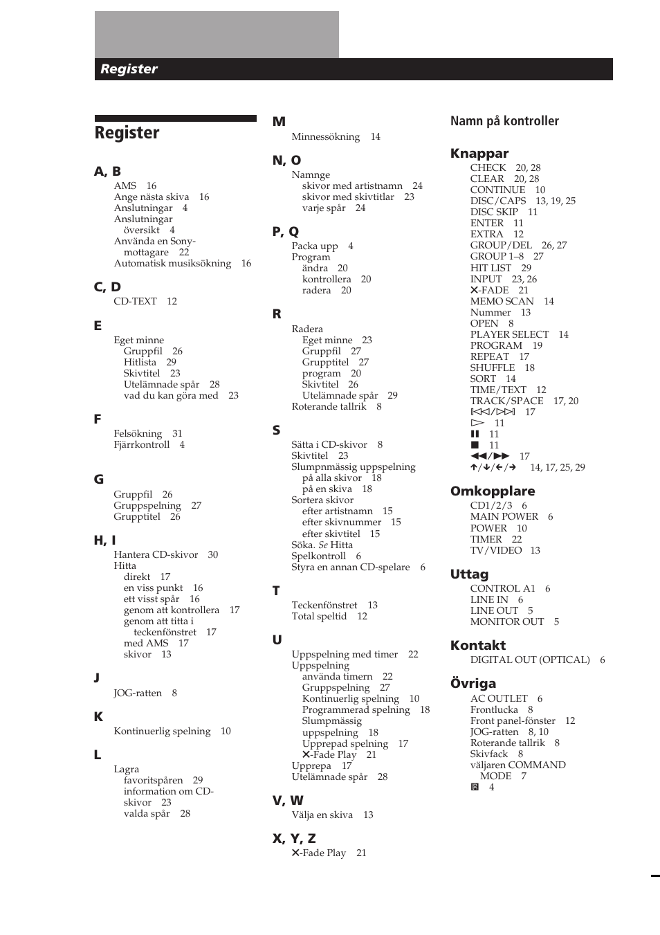 Register, Namn på kontroller knappar, Omkopplare | Uttag, Kontakt, Övriga, A, b, C, d, H, i, N, o | Sony CDP-CX270 User Manual | Page 125 / 125