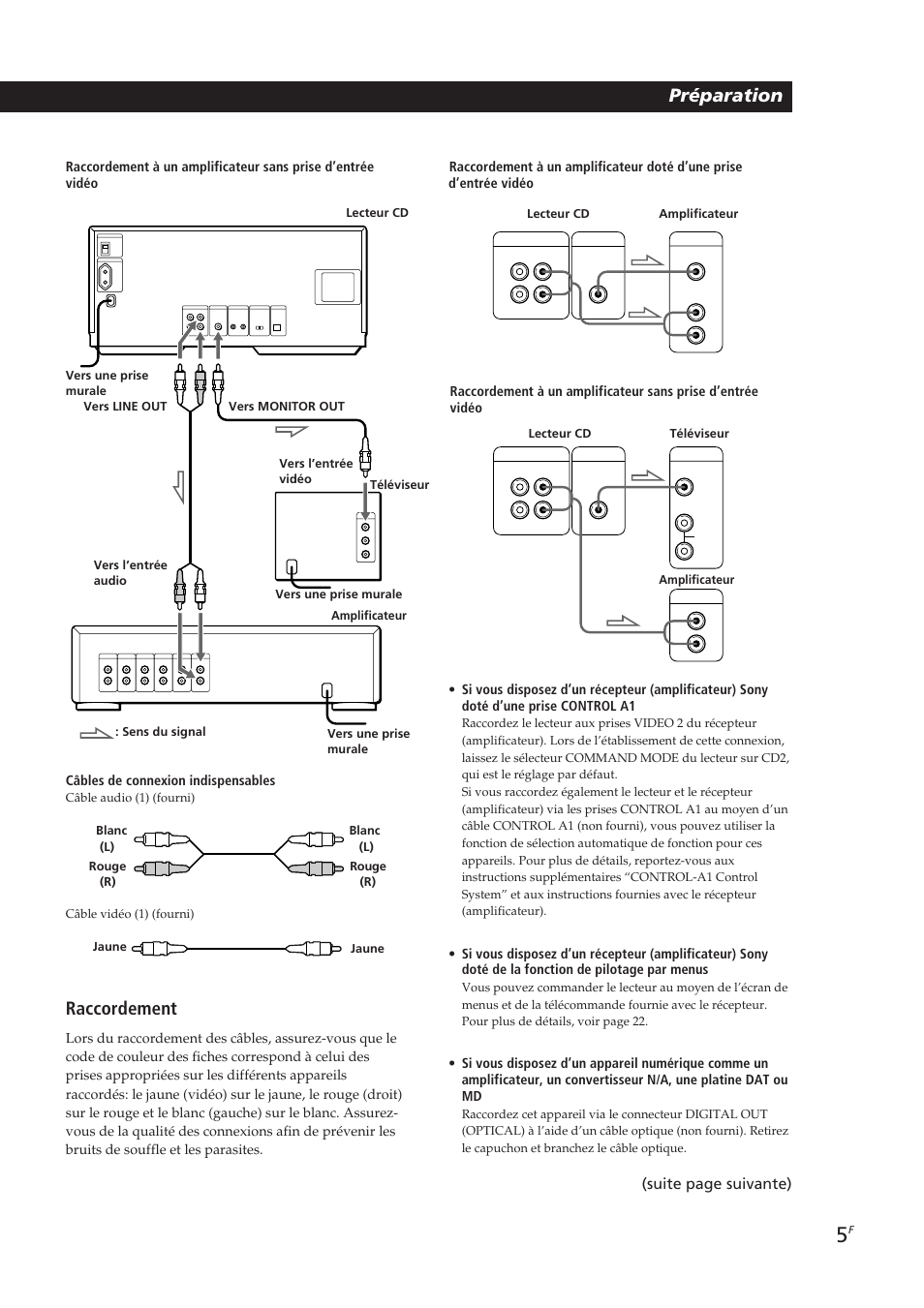 Playing cds getting started préparation, Raccordement, Suite page suivante) | Sony CDP-CX270 User Manual | Page 36 / 125