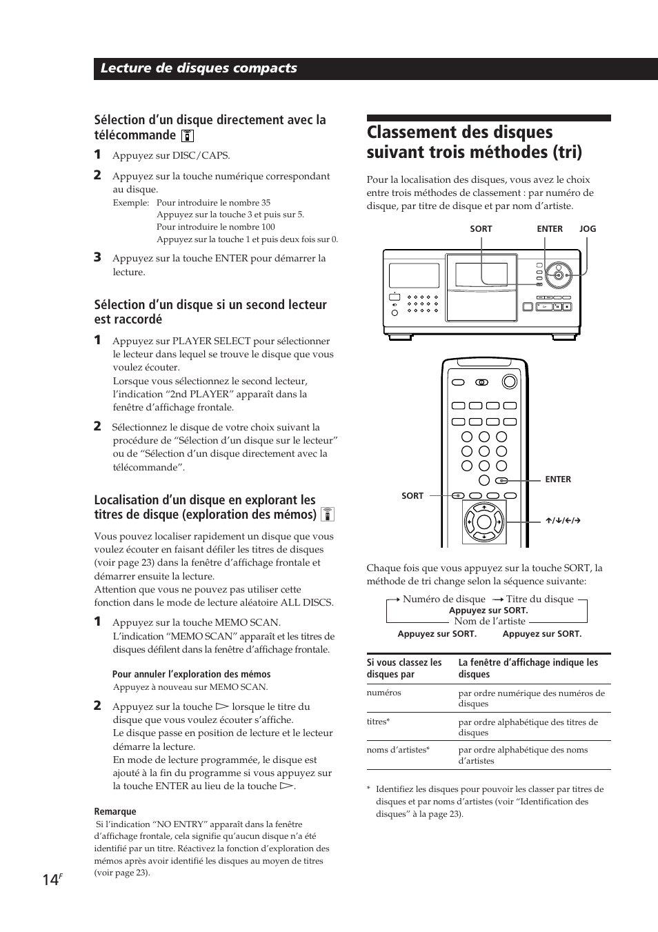 Lecture de disques compacts | Sony CDP-CX270 User Manual | Page 45 / 125