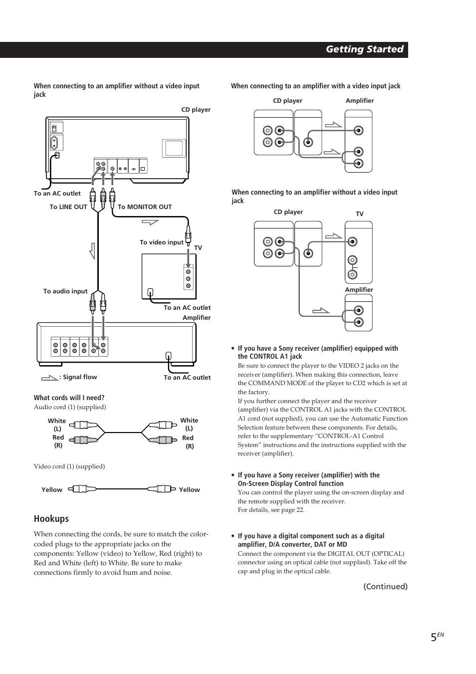 Playing cds getting started getting started, Hookups, Continued) | Sony CDP-CX270 User Manual | Page 5 / 125