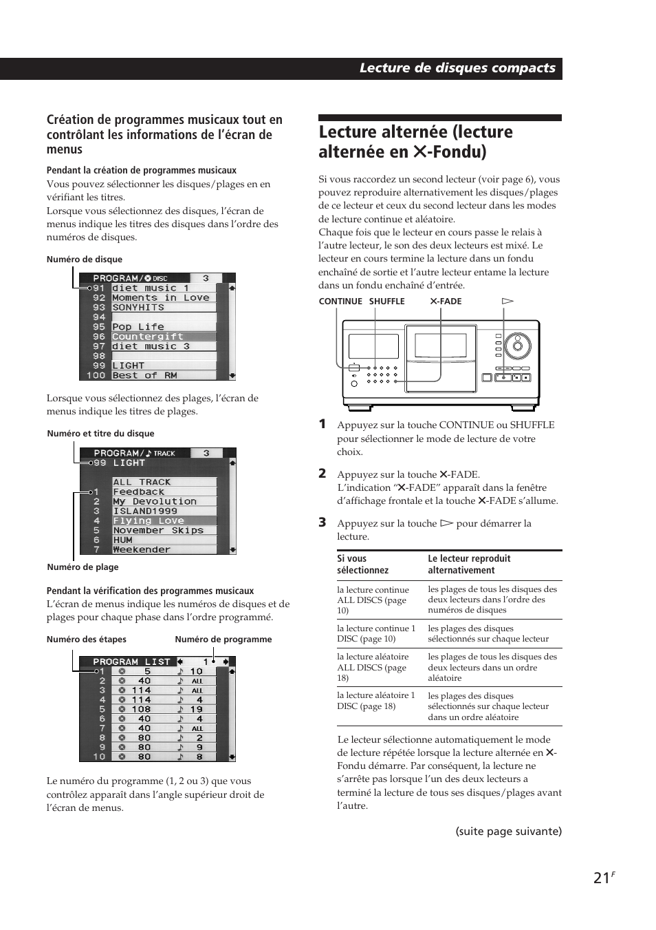 Lecture alternée (lecture alternée en g -fondu) | Sony CDP-CX270 User Manual | Page 52 / 125