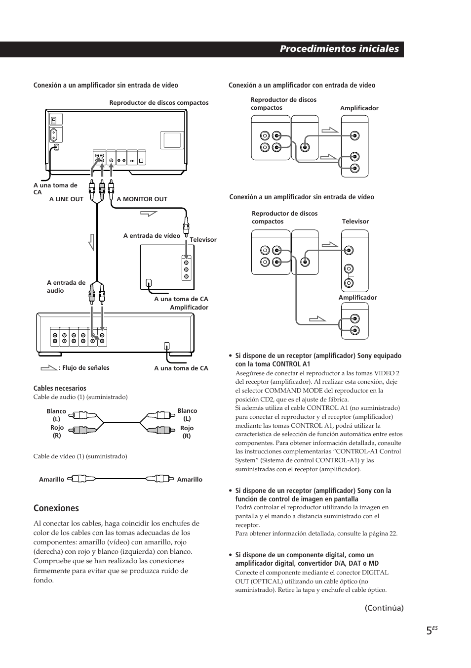 Conexiones, Continúa) | Sony CDP-CX270 User Manual | Page 67 / 125