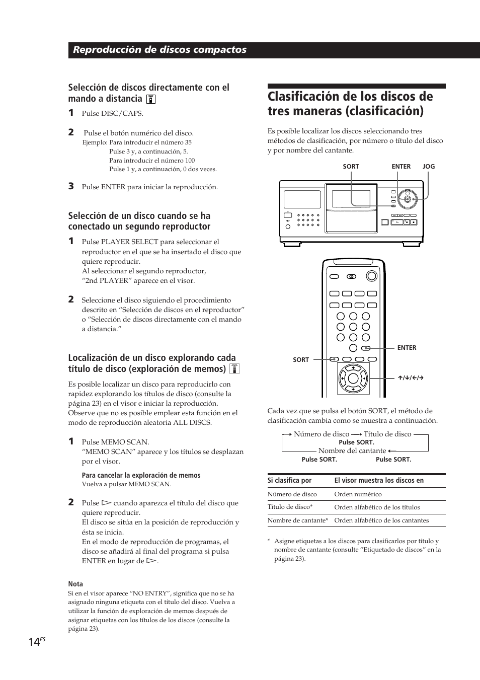 Reproducción de discos compactos | Sony CDP-CX270 User Manual | Page 76 / 125