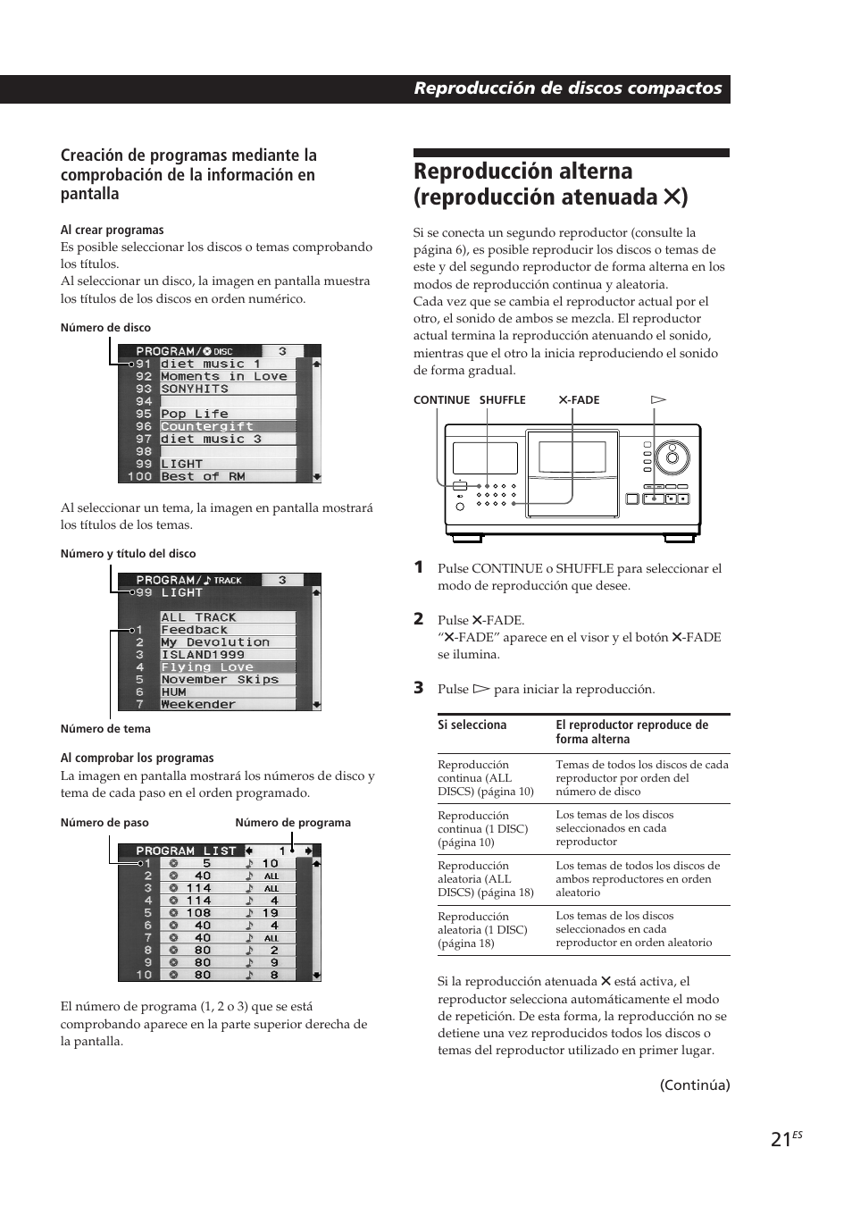 Reproducción alterna (reproducción atenuada g ) | Sony CDP-CX270 User Manual | Page 83 / 125