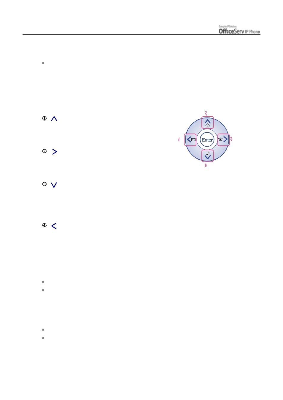 Enter button, Direction button, Cancel button | End button | Samsung ITP5012L User Manual | Page 116 / 164