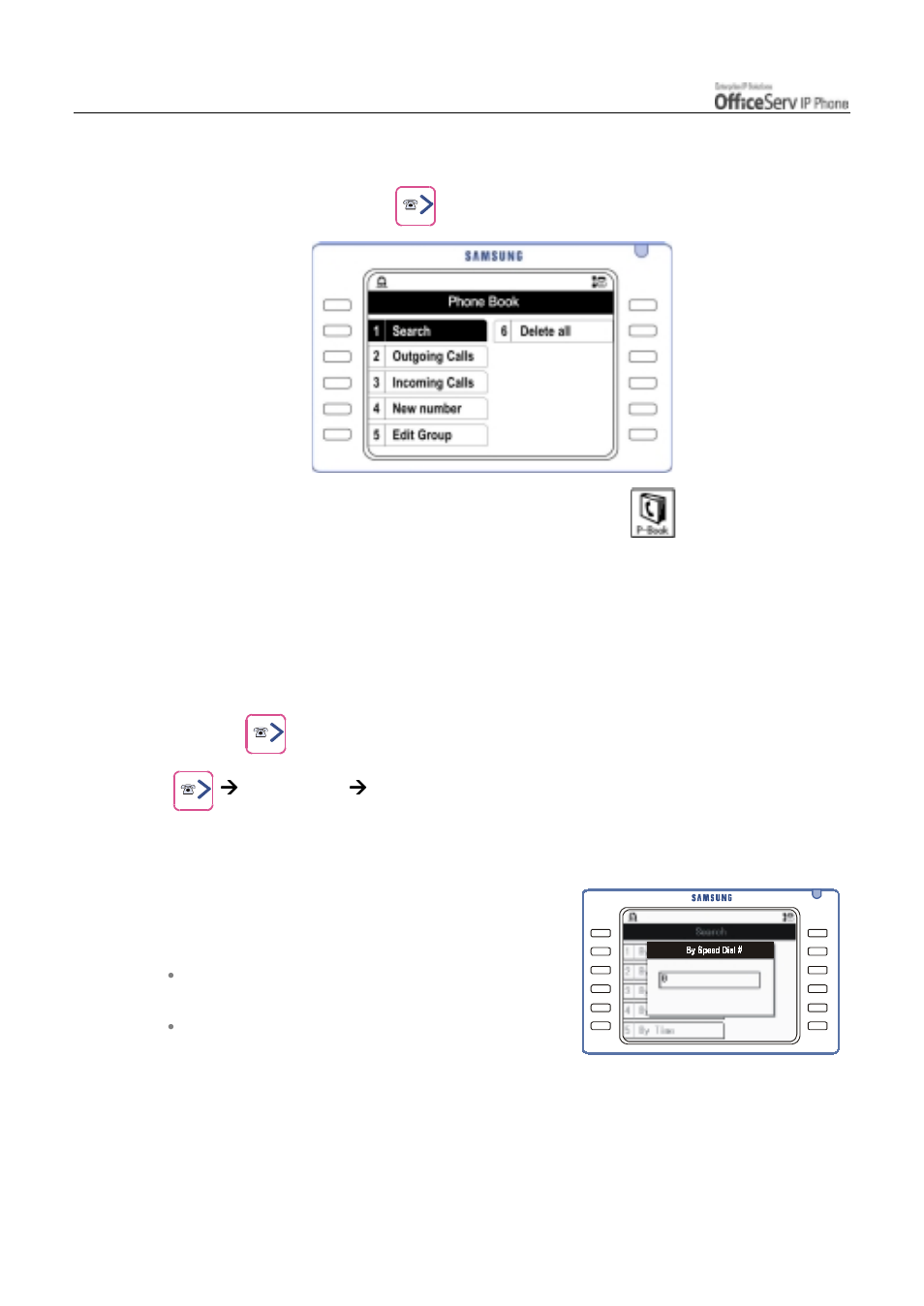 Phone book, Search by speed dial number location | Samsung ITP5012L User Manual | Page 118 / 164