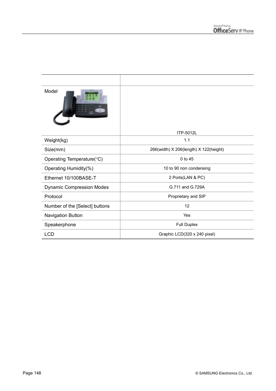 Product specifications | Samsung ITP5012L User Manual | Page 164 / 164