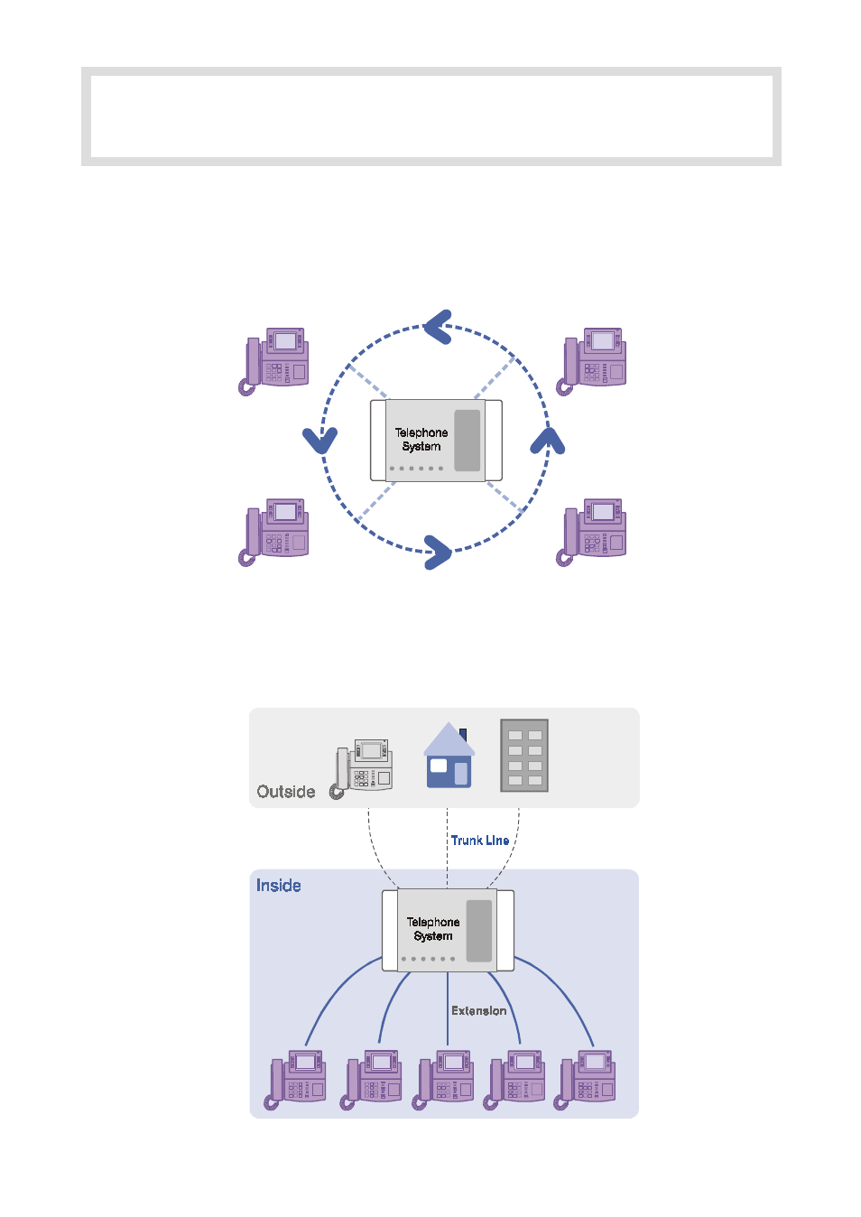 Things you should know, About stations and trunk lines | Samsung ITP5012L User Manual | Page 27 / 164