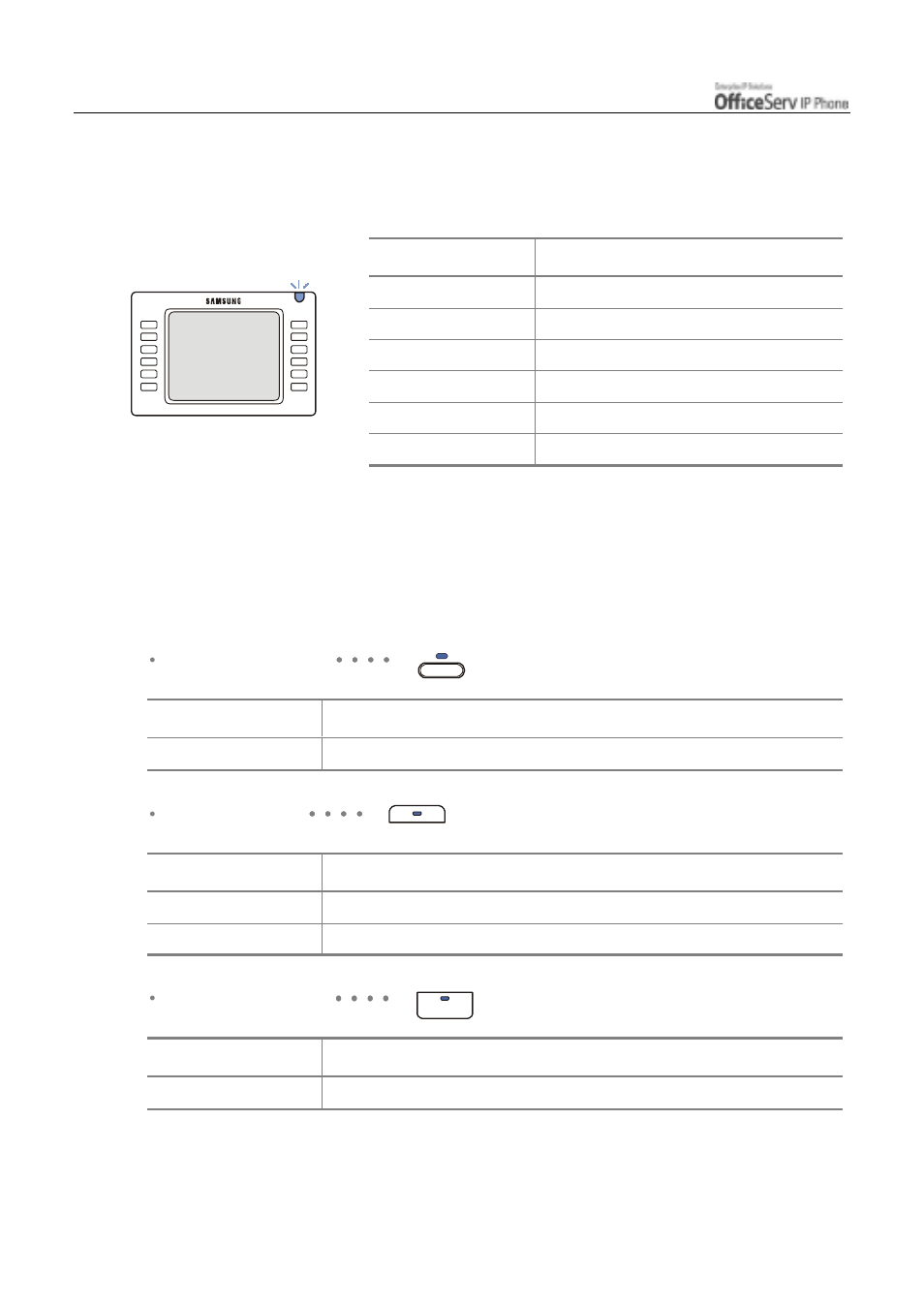 Telephone status indicator, Button led | Samsung ITP5012L User Manual | Page 40 / 164