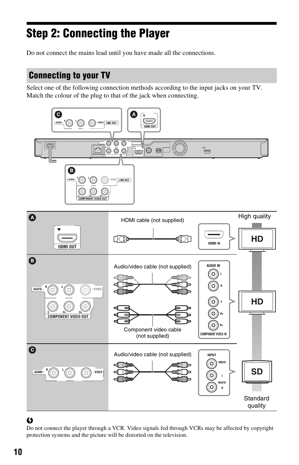 Step 2: connecting the player, Connecting to your tv | Sony BDP-S470 User Manual | Page 10 / 35