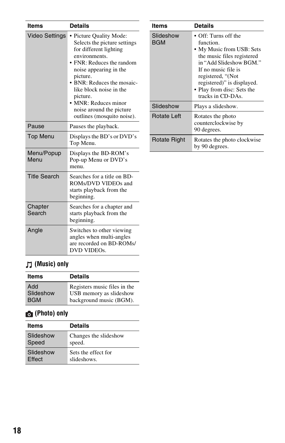 Sony BDP-S470 User Manual | Page 18 / 35