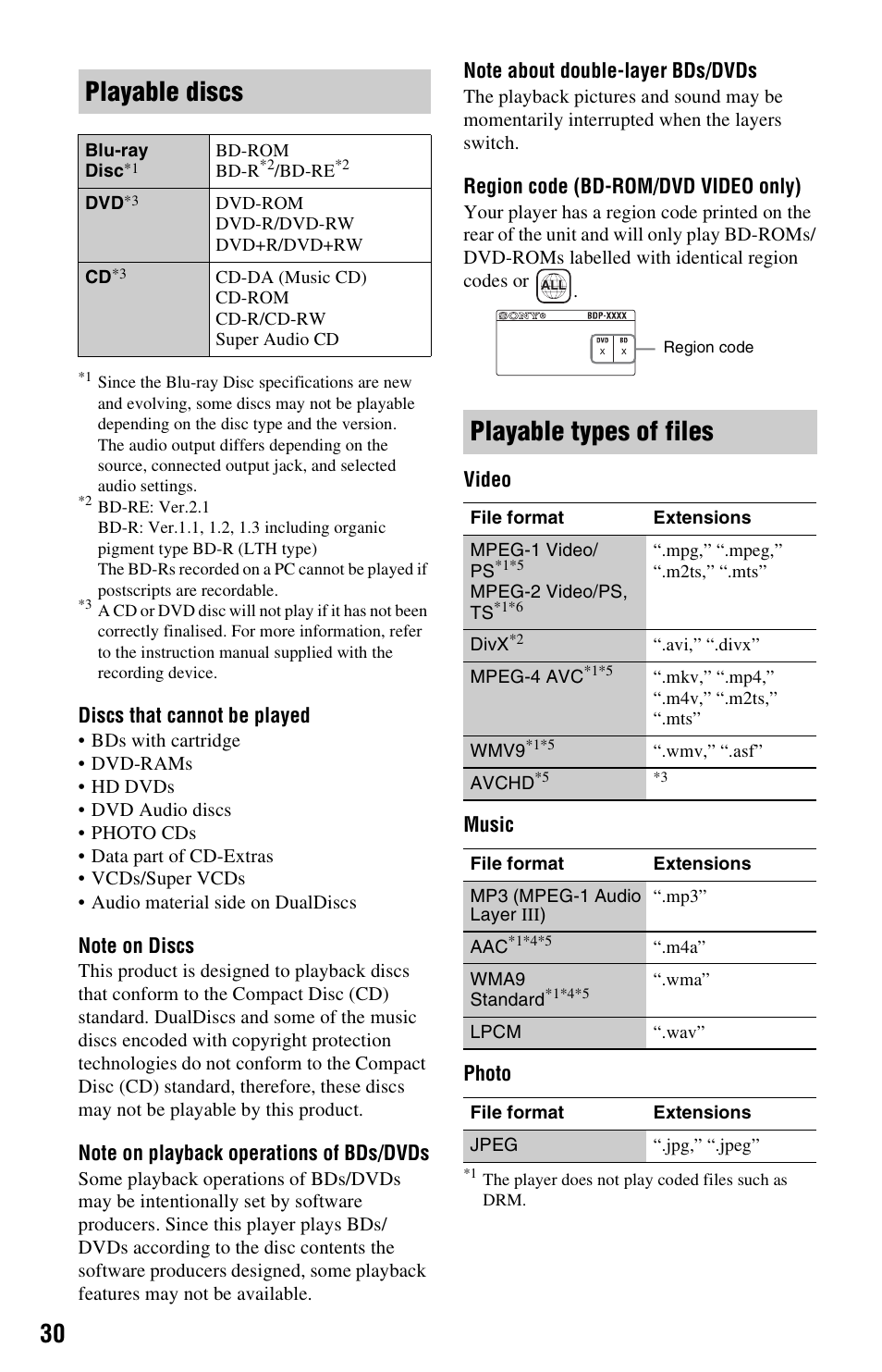 Playable discs, Playable types of files | Sony BDP-S470 User Manual | Page 30 / 35