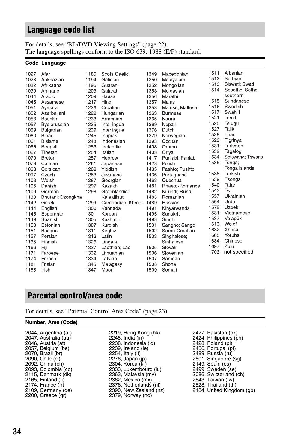 Language code list, Parental control/area code | Sony BDP-S470 User Manual | Page 34 / 35