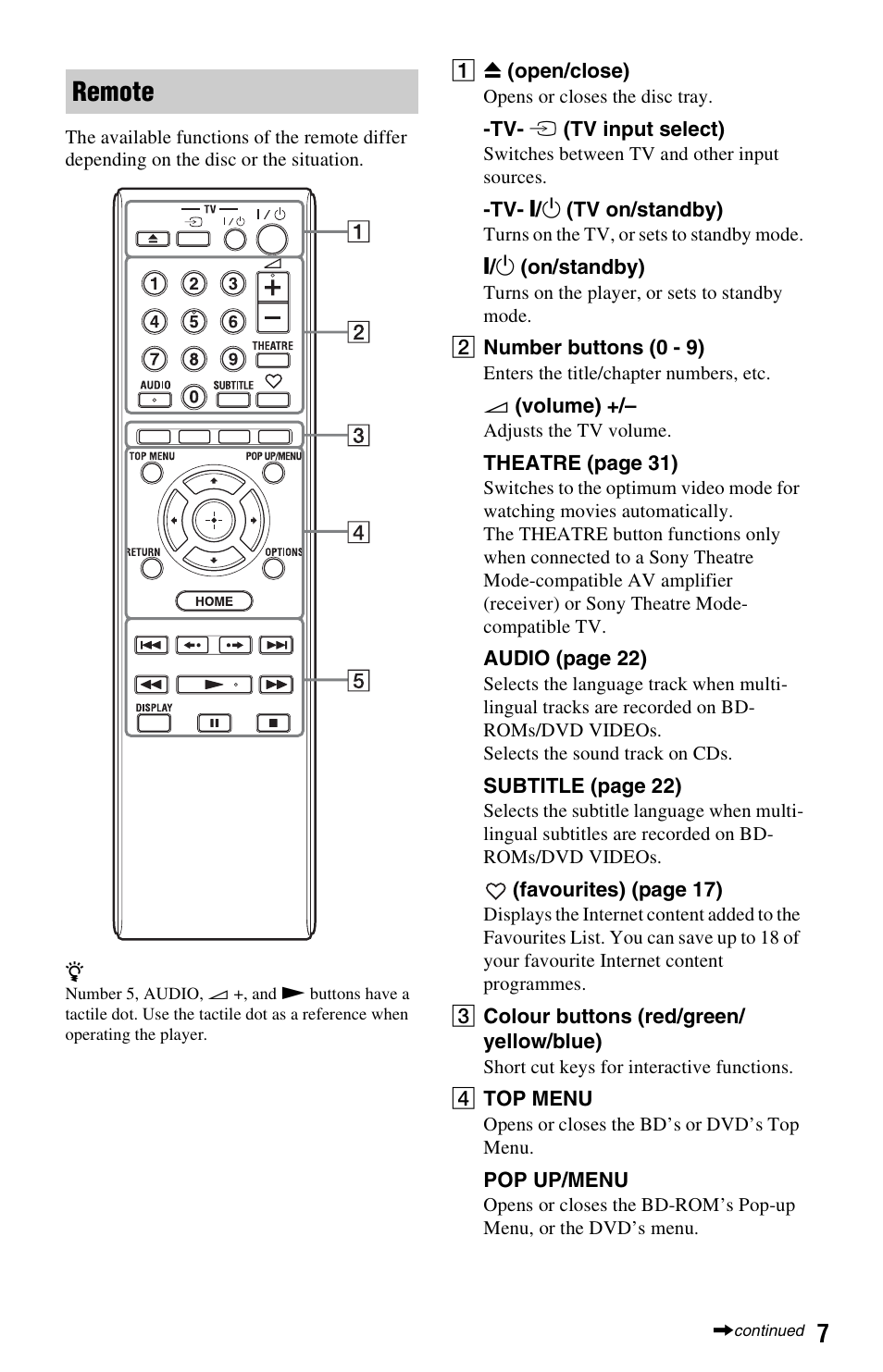 Remote | Sony BDP-S470 User Manual | Page 7 / 35