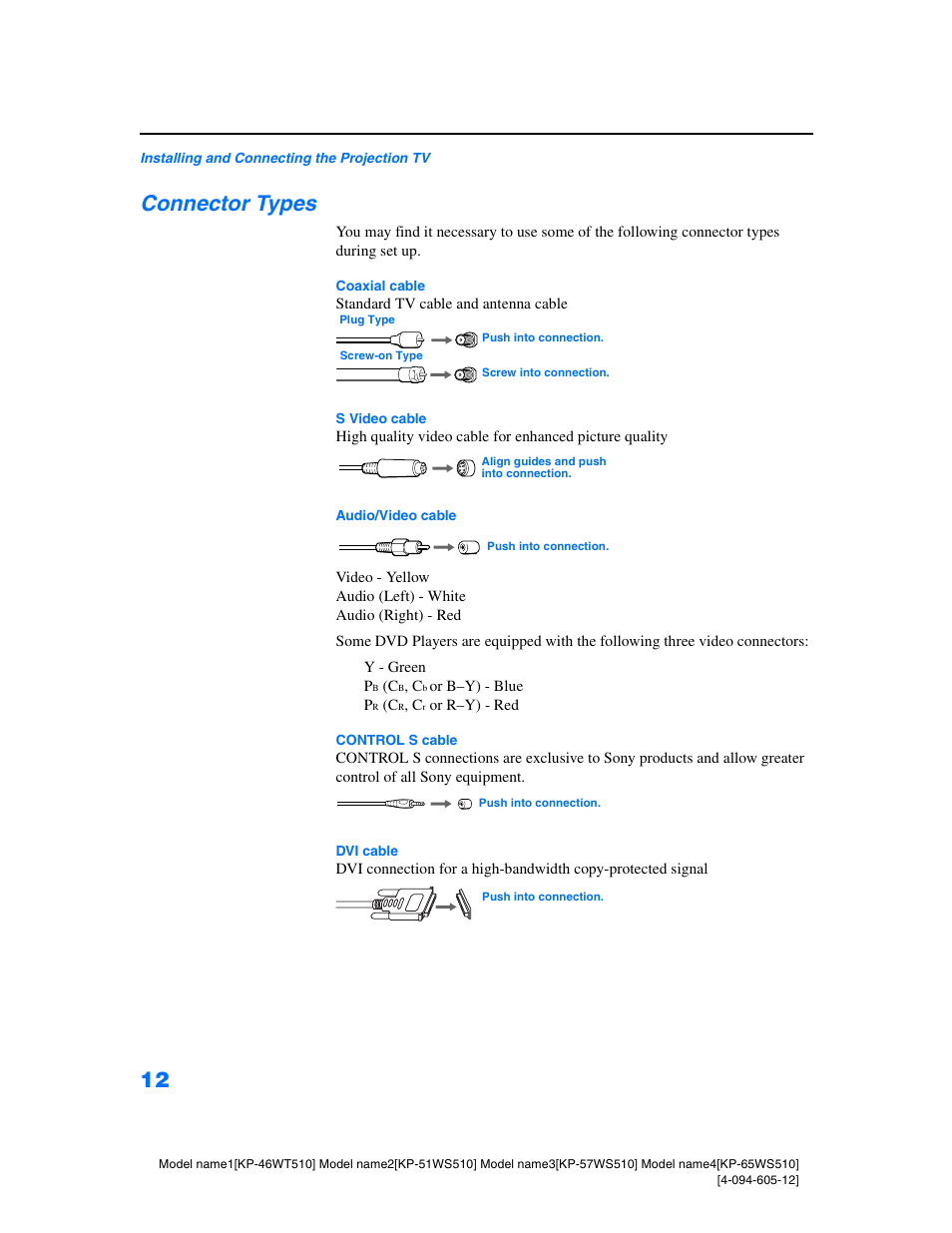 Connector types | Sony KP-46WT510 User Manual | Page 15 / 86