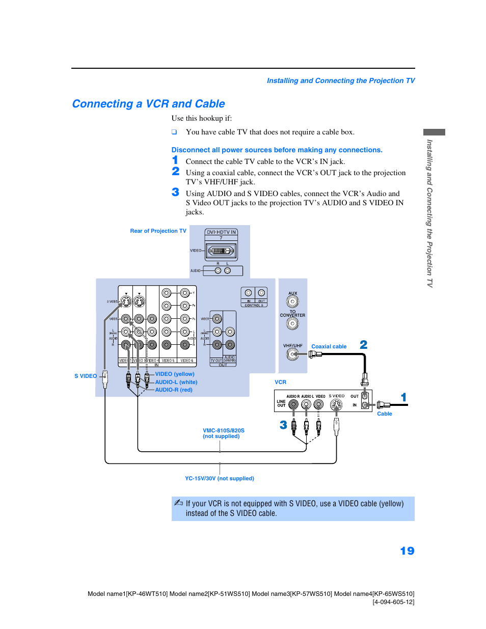 Connecting a vcr and cable | Sony KP-46WT510 User Manual | Page 22 / 86