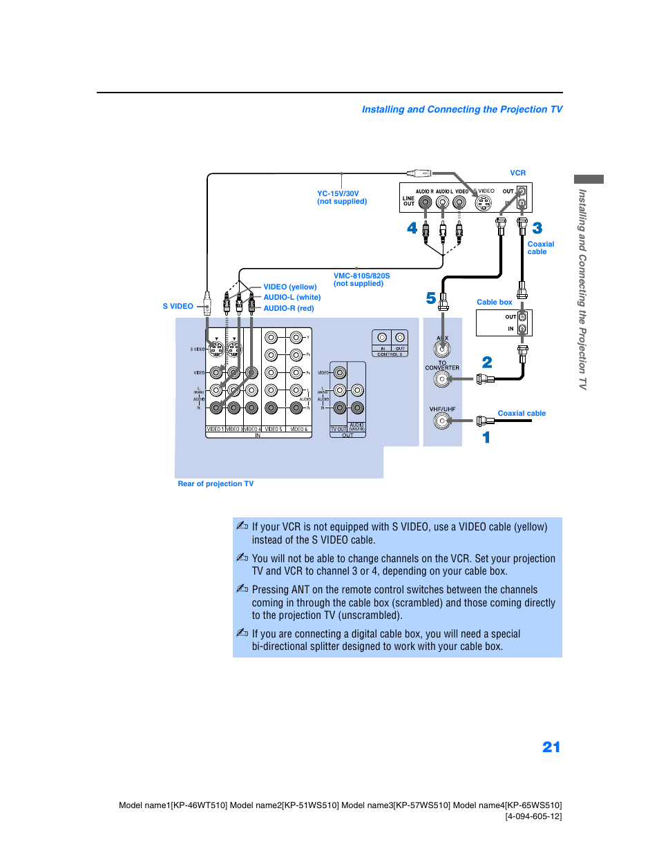 Sony KP-46WT510 User Manual | Page 24 / 86