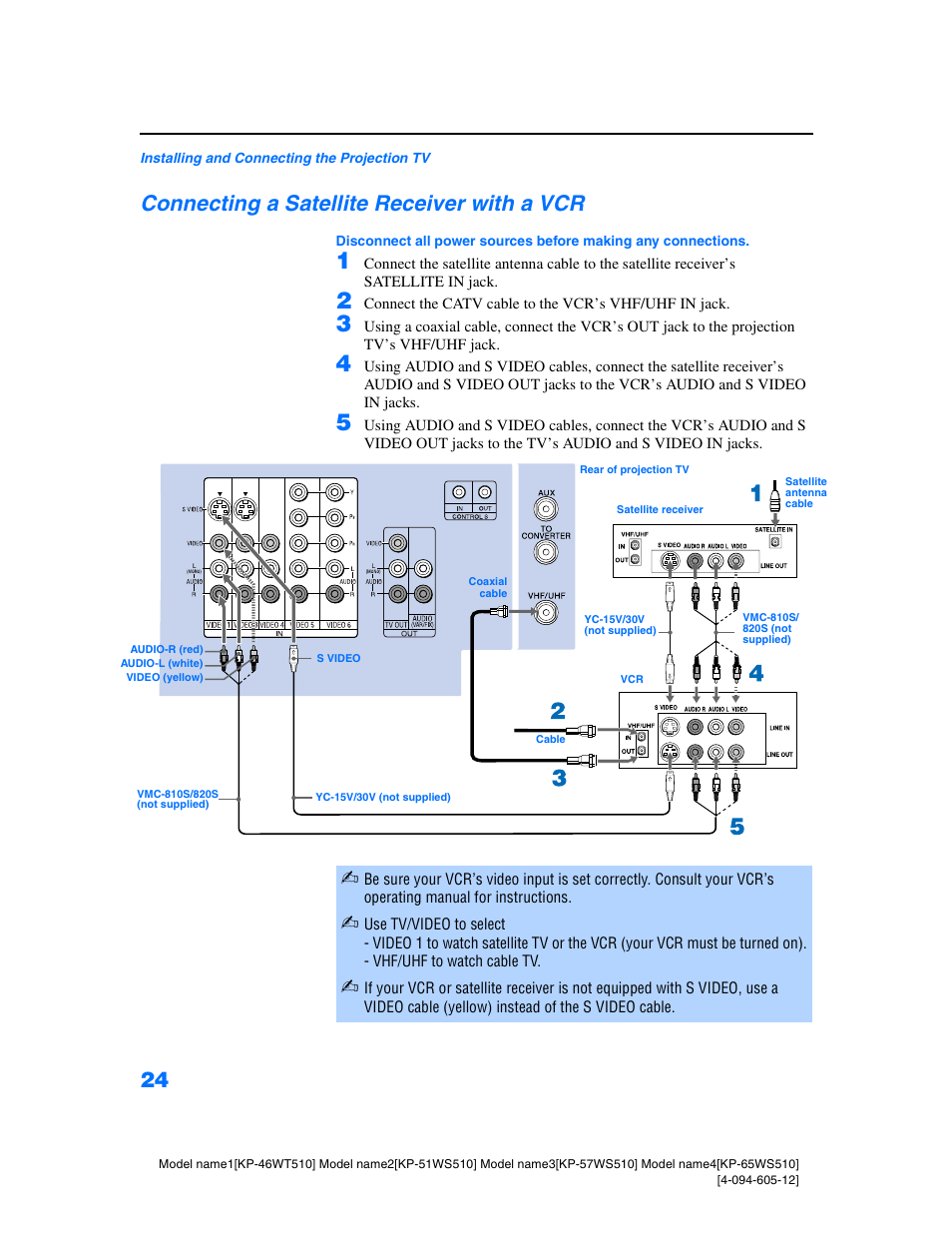 Connecting a satellite receiver with a vcr | Sony KP-46WT510 User Manual | Page 27 / 86