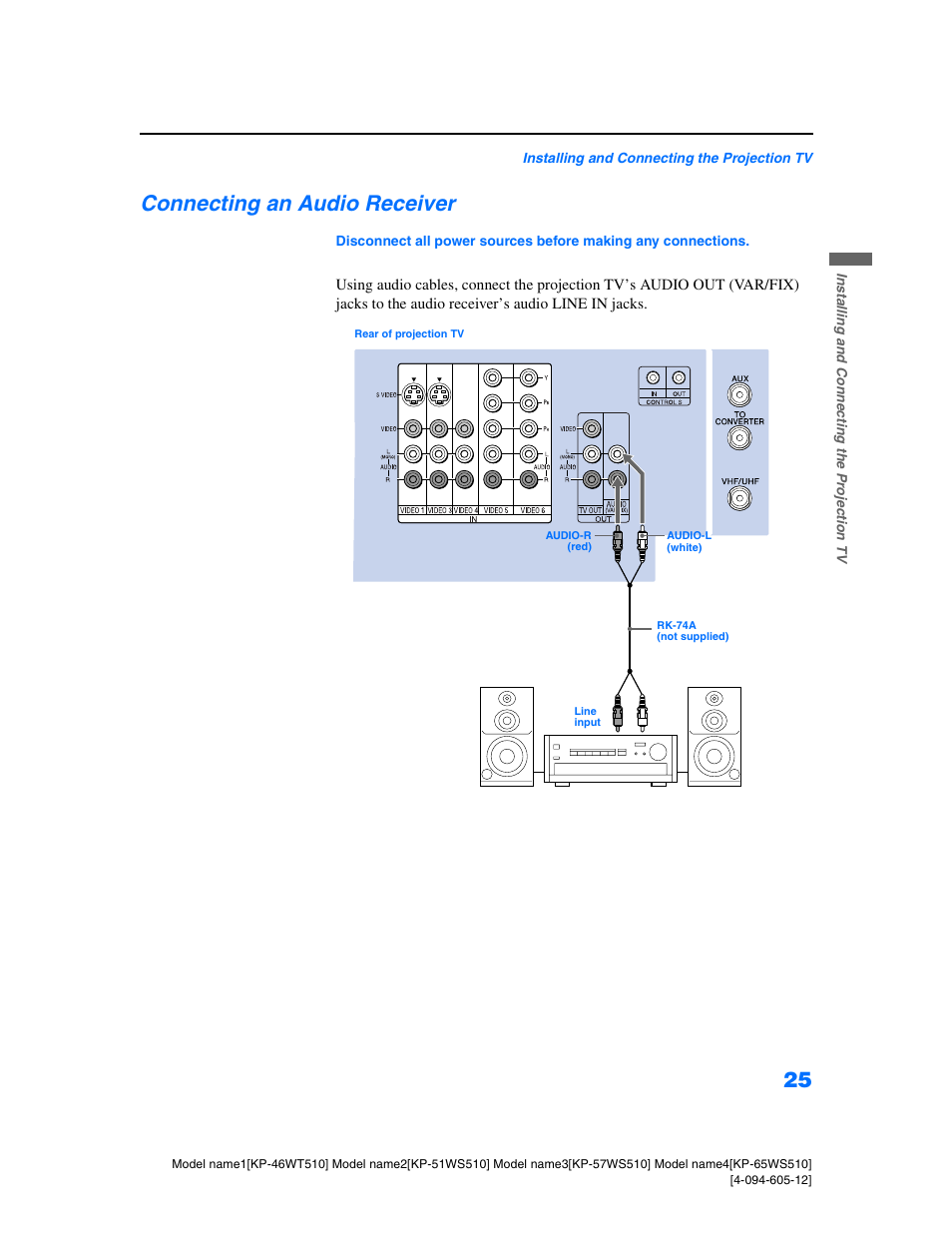 Connecting an audio receiver | Sony KP-46WT510 User Manual | Page 28 / 86