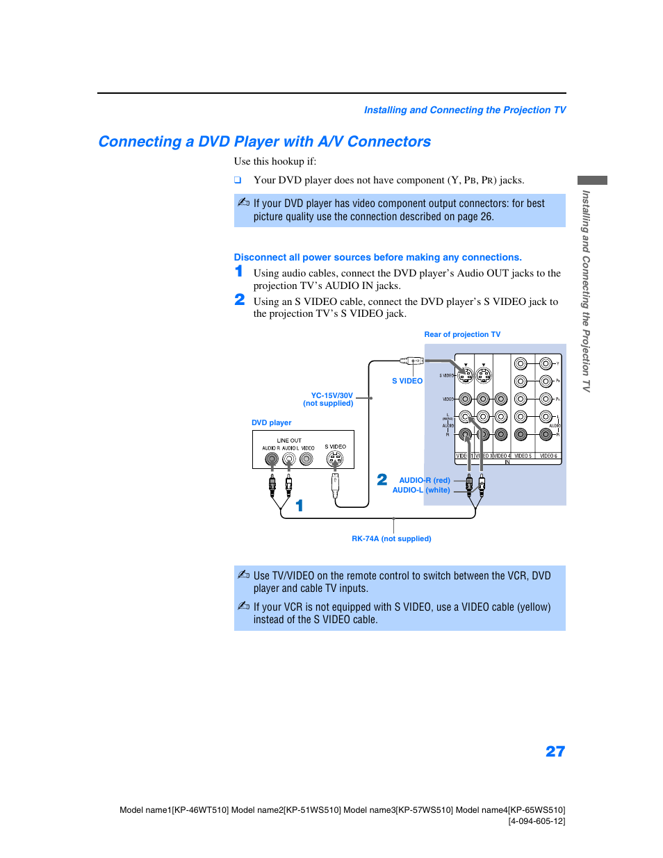 Connecting a dvd player with a/v connectors | Sony KP-46WT510 User Manual | Page 30 / 86