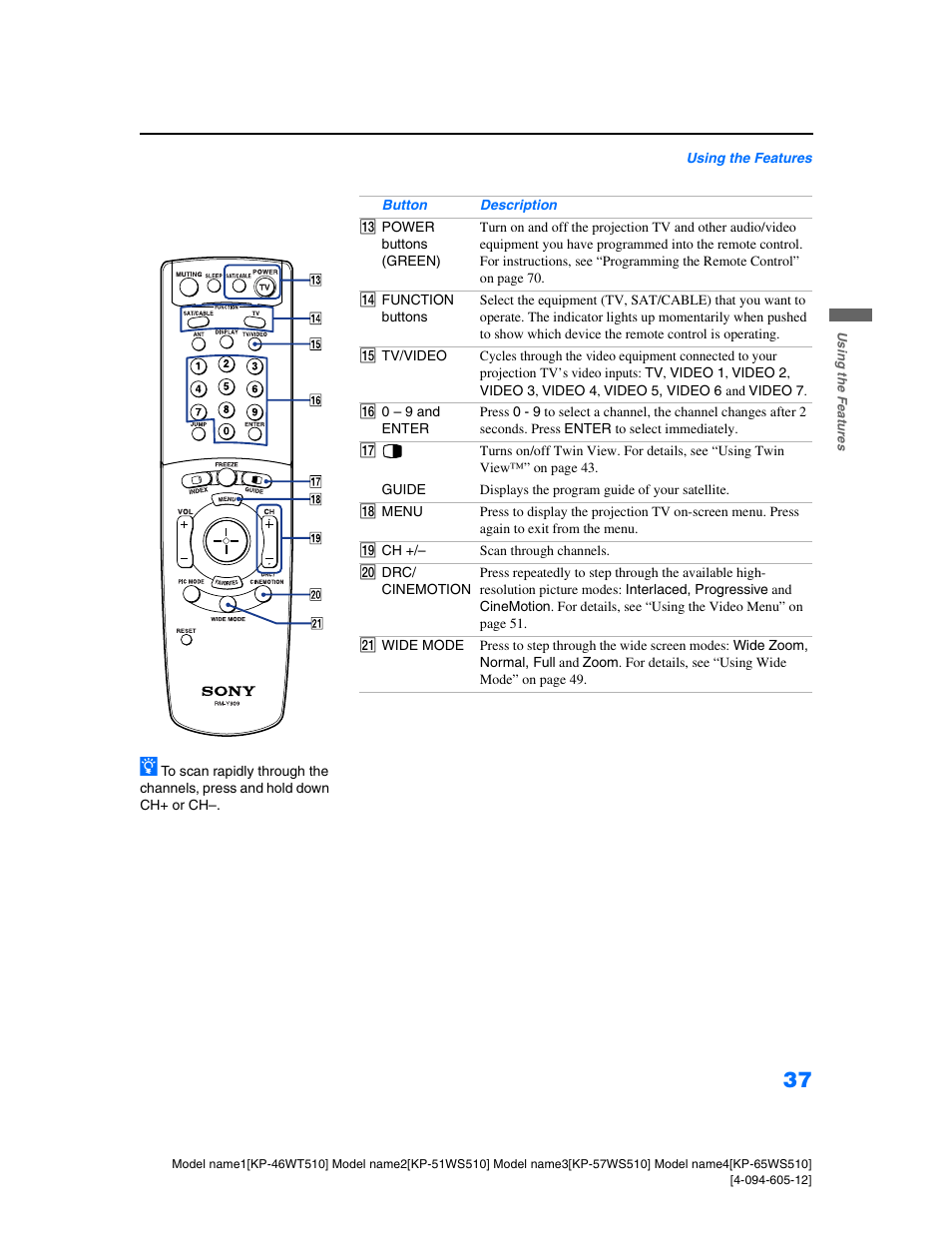 Sony KP-46WT510 User Manual | Page 40 / 86