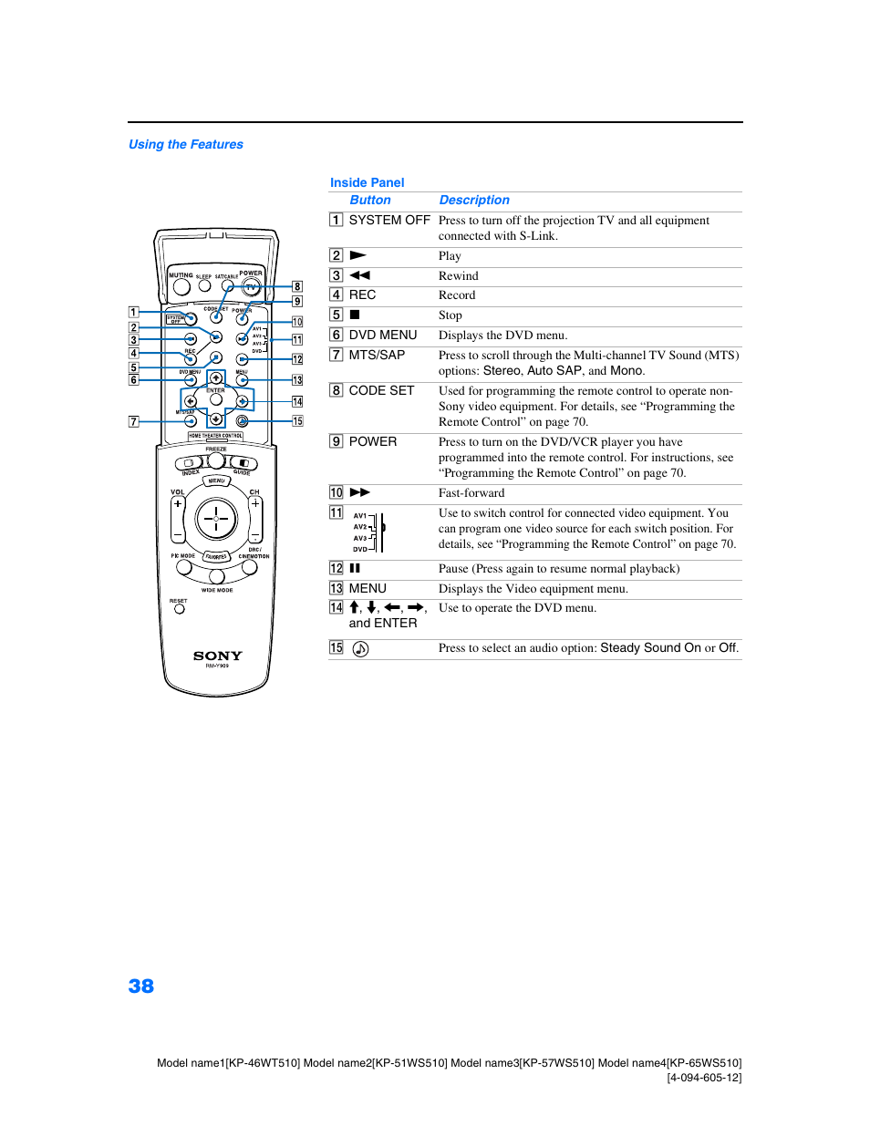 Sony KP-46WT510 User Manual | Page 41 / 86