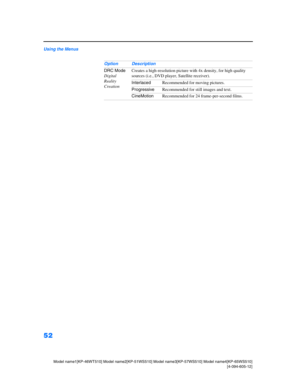 Sony KP-46WT510 User Manual | Page 55 / 86