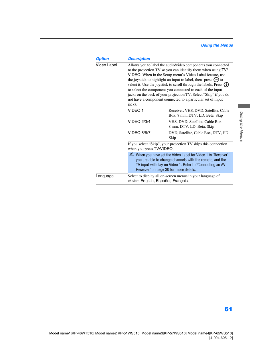 Sony KP-46WT510 User Manual | Page 64 / 86