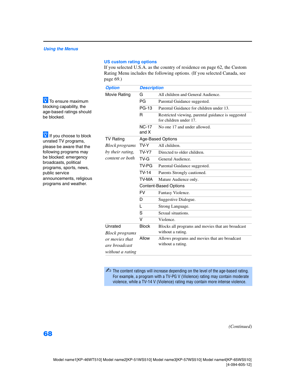 Sony KP-46WT510 User Manual | Page 71 / 86