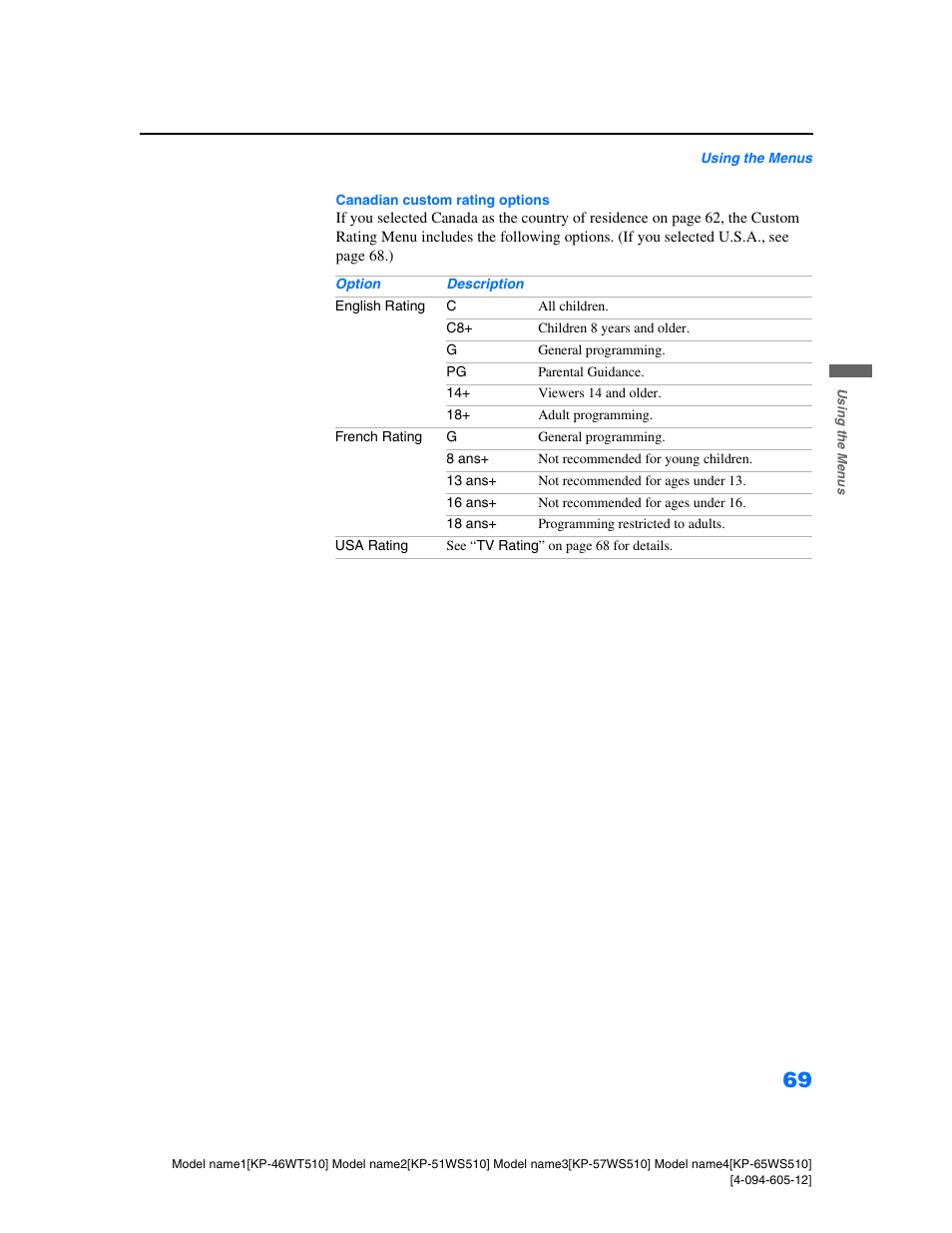 D 69 | Sony KP-46WT510 User Manual | Page 72 / 86