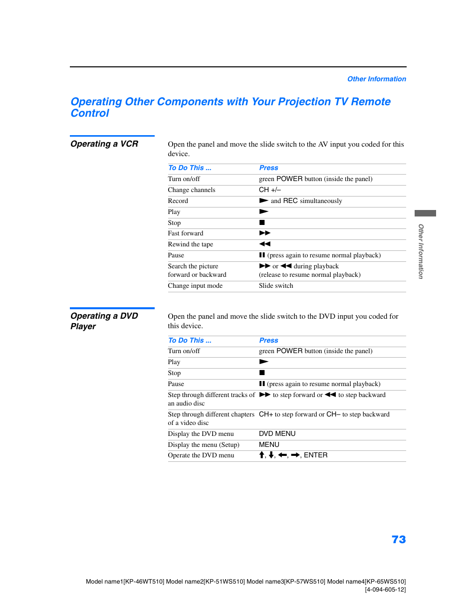 Operating a vcr, Operating a dvd player, Operating other components with your projection | Tv remote control | Sony KP-46WT510 User Manual | Page 76 / 86