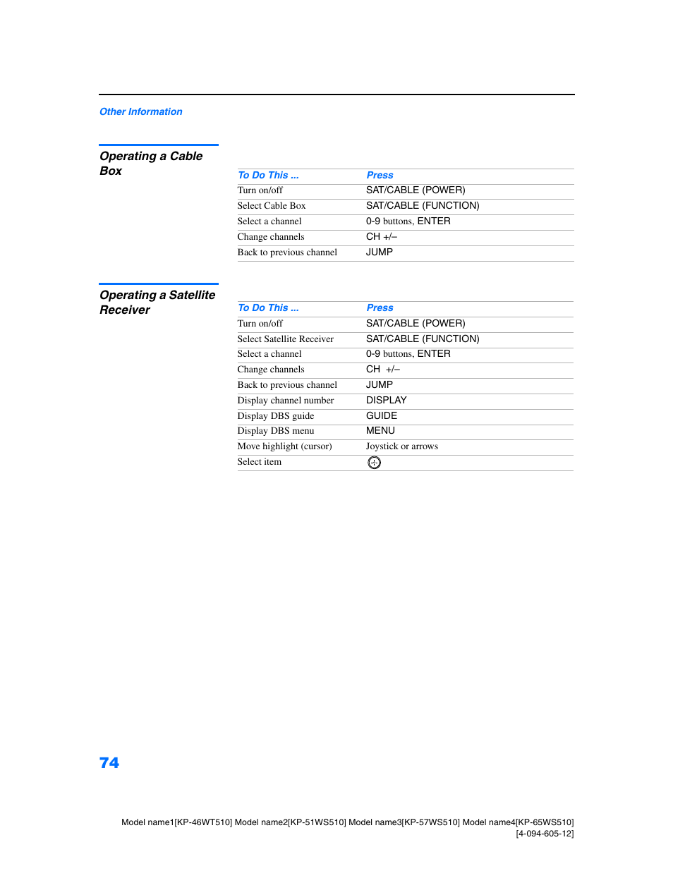 Operating a cable box, Operating a satellite receiver | Sony KP-46WT510 User Manual | Page 77 / 86