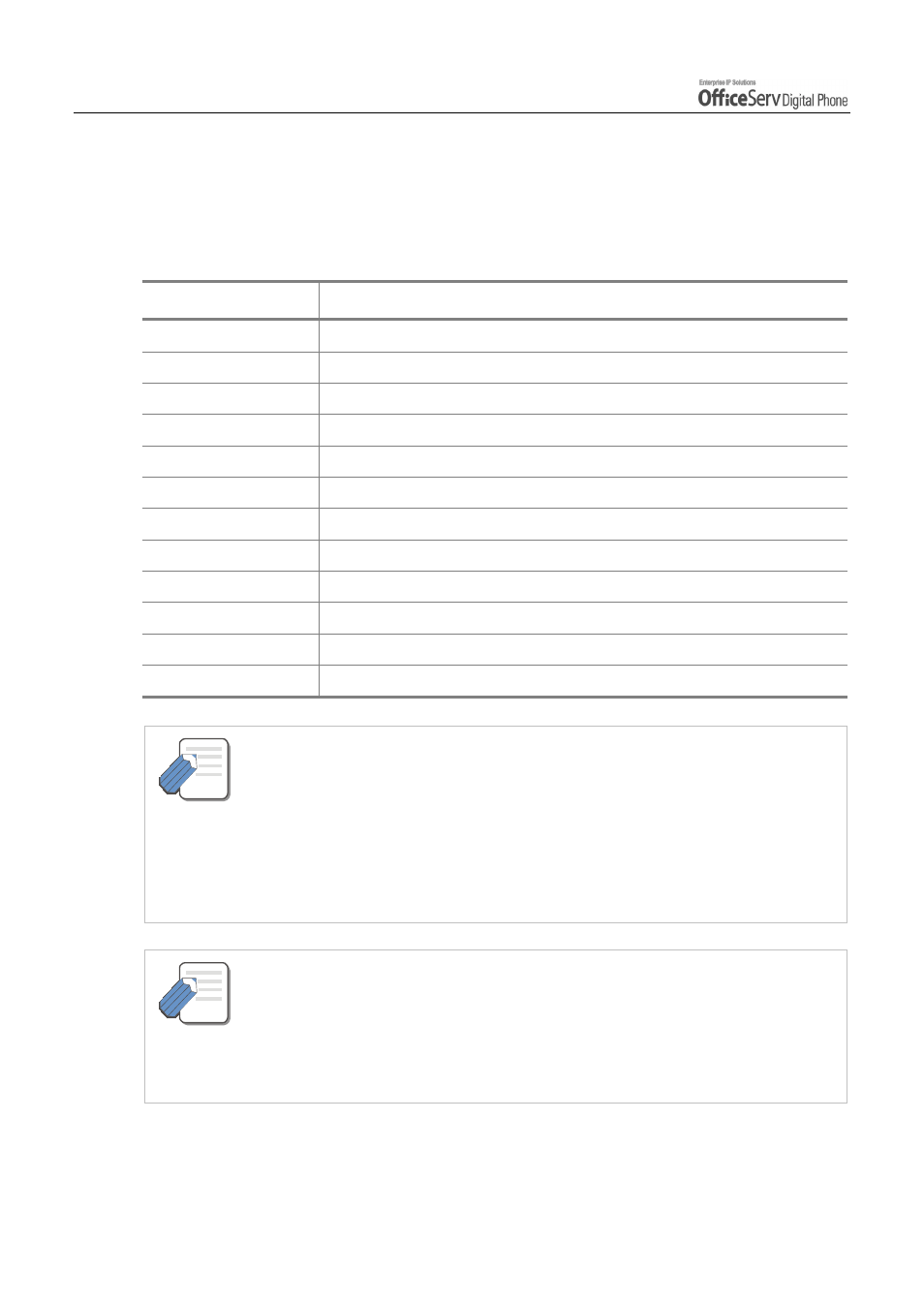 Programmed message list | Samsung DS5021D User Manual | Page 108 / 144