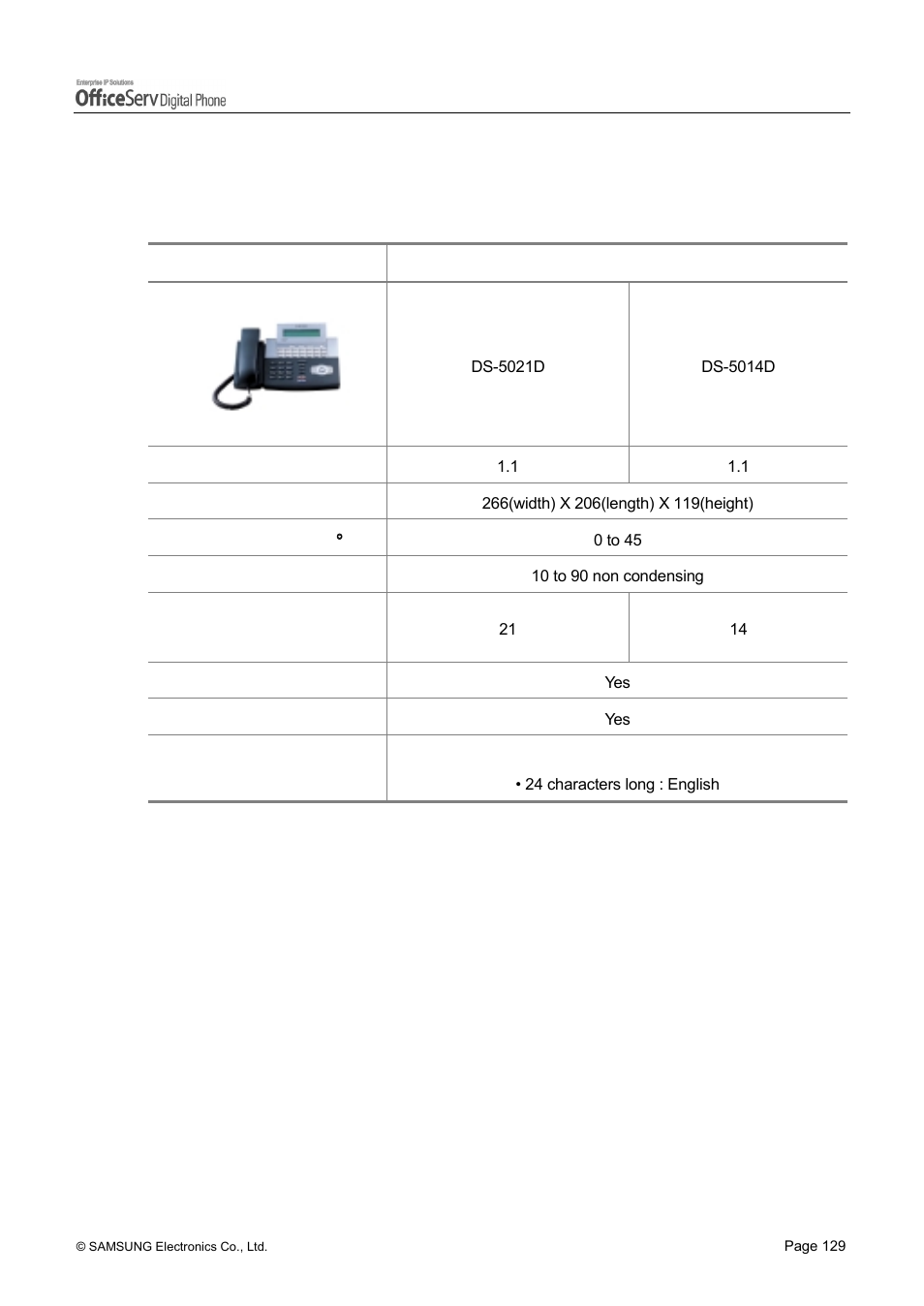 Product specifications | Samsung DS5021D User Manual | Page 143 / 144