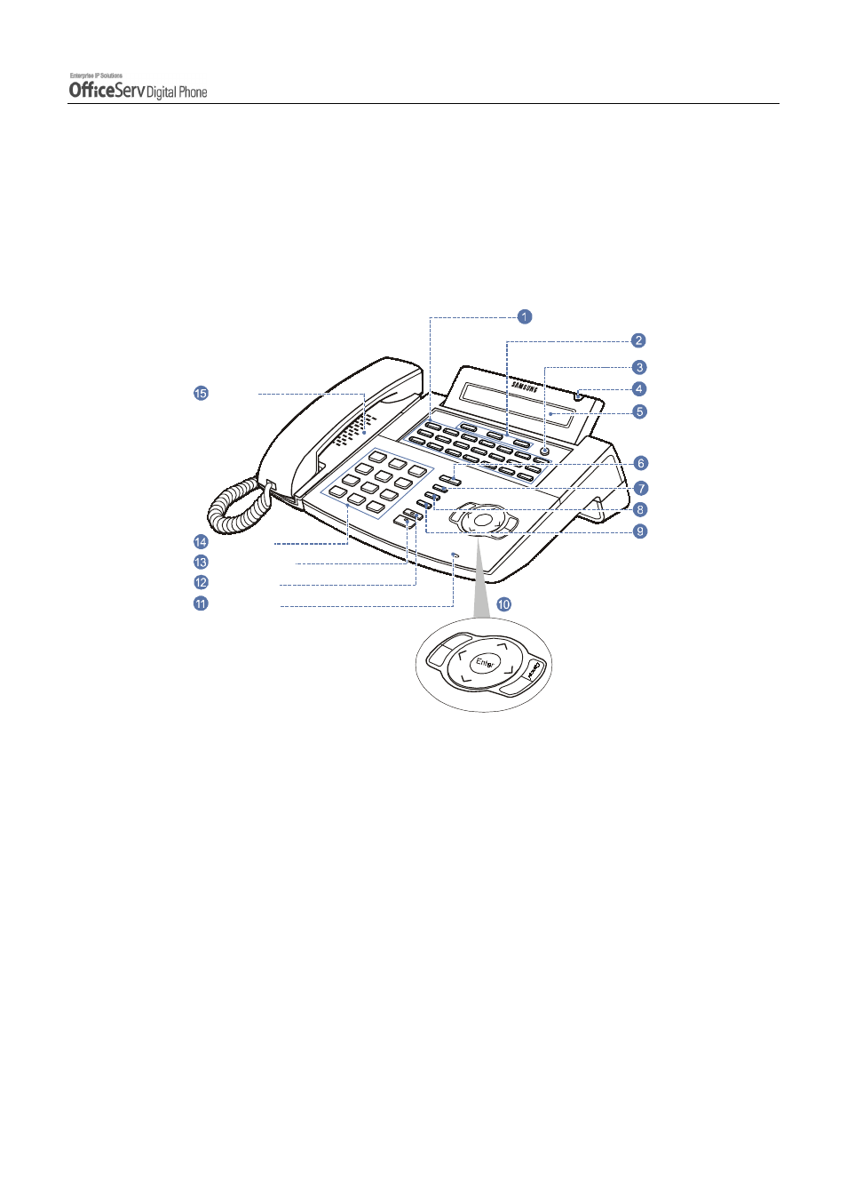 Front panel | Samsung DS5021D User Manual | Page 19 / 144