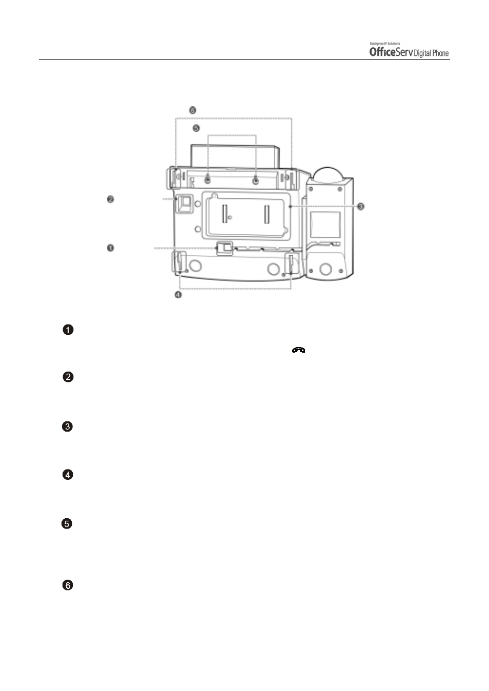 Handset connection port, Phone line connection port, Expansion module | Groove for the wall mounting stand, Wall mounting holes, Groove for the desk stand | Samsung DS5021D User Manual | Page 22 / 144