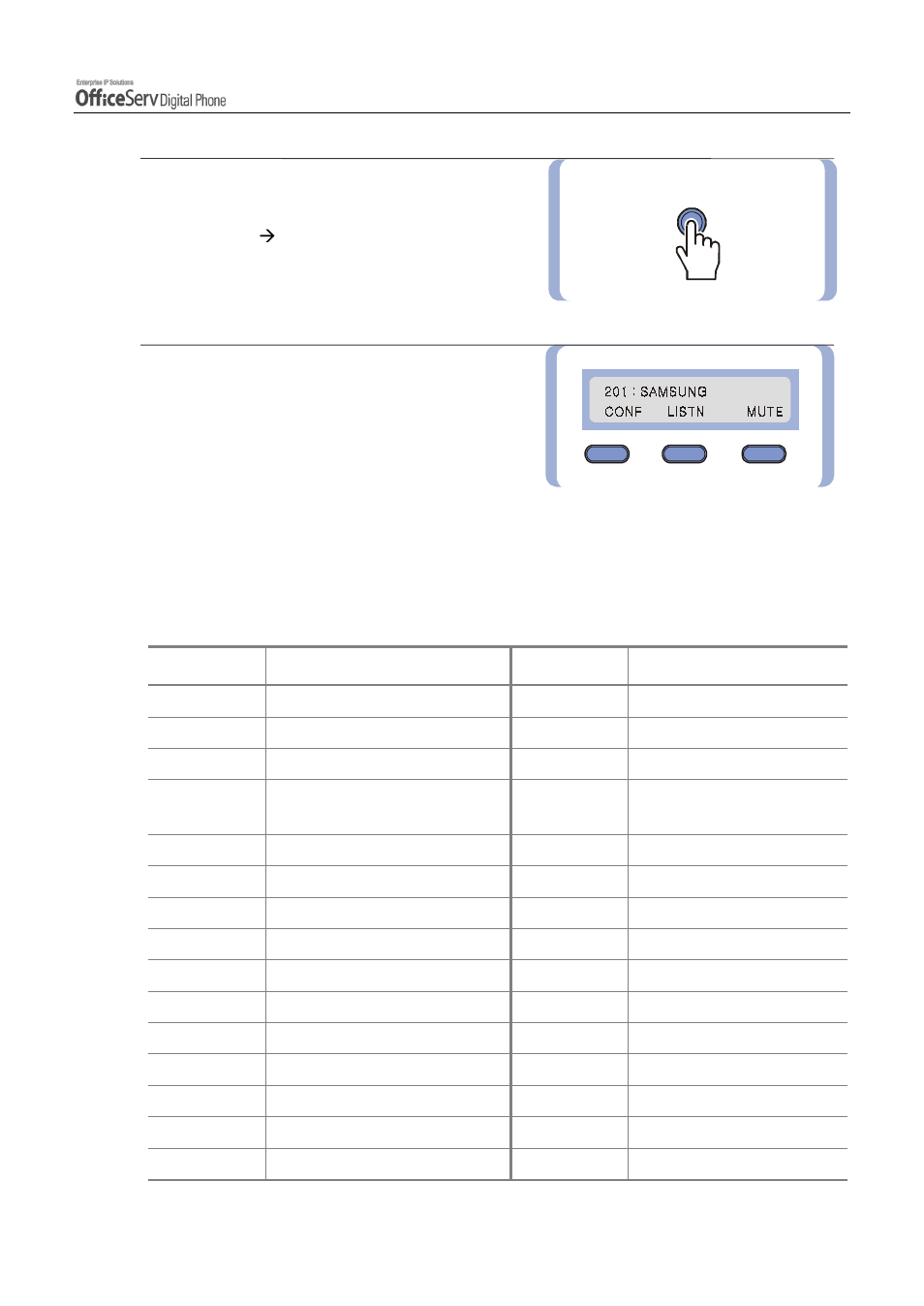 Using the function code | Samsung DS5021D User Manual | Page 31 / 144