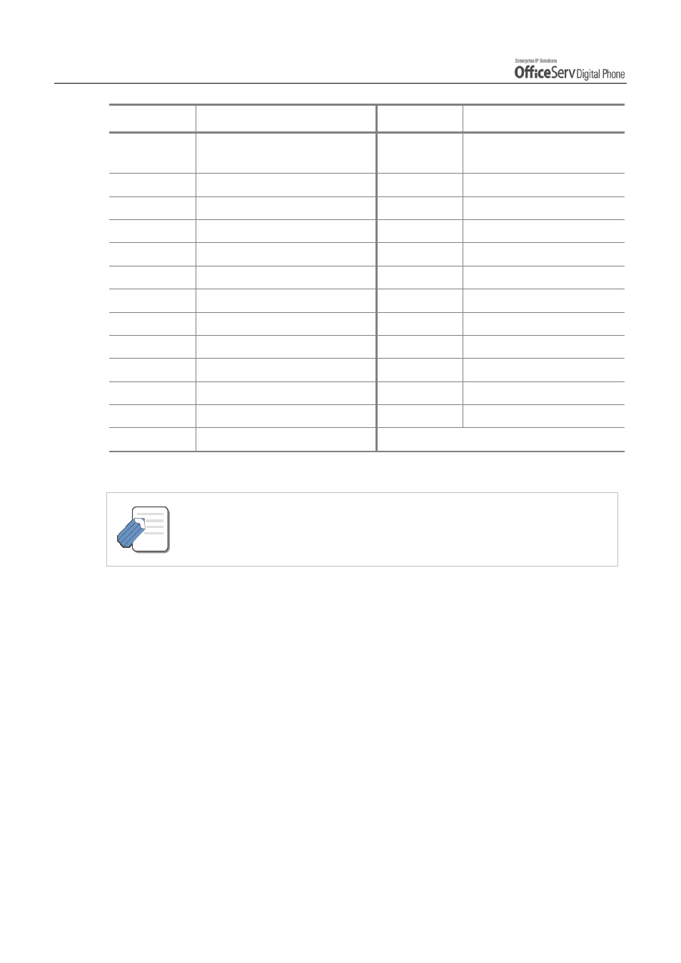 Samsung DS5021D User Manual | Page 32 / 144