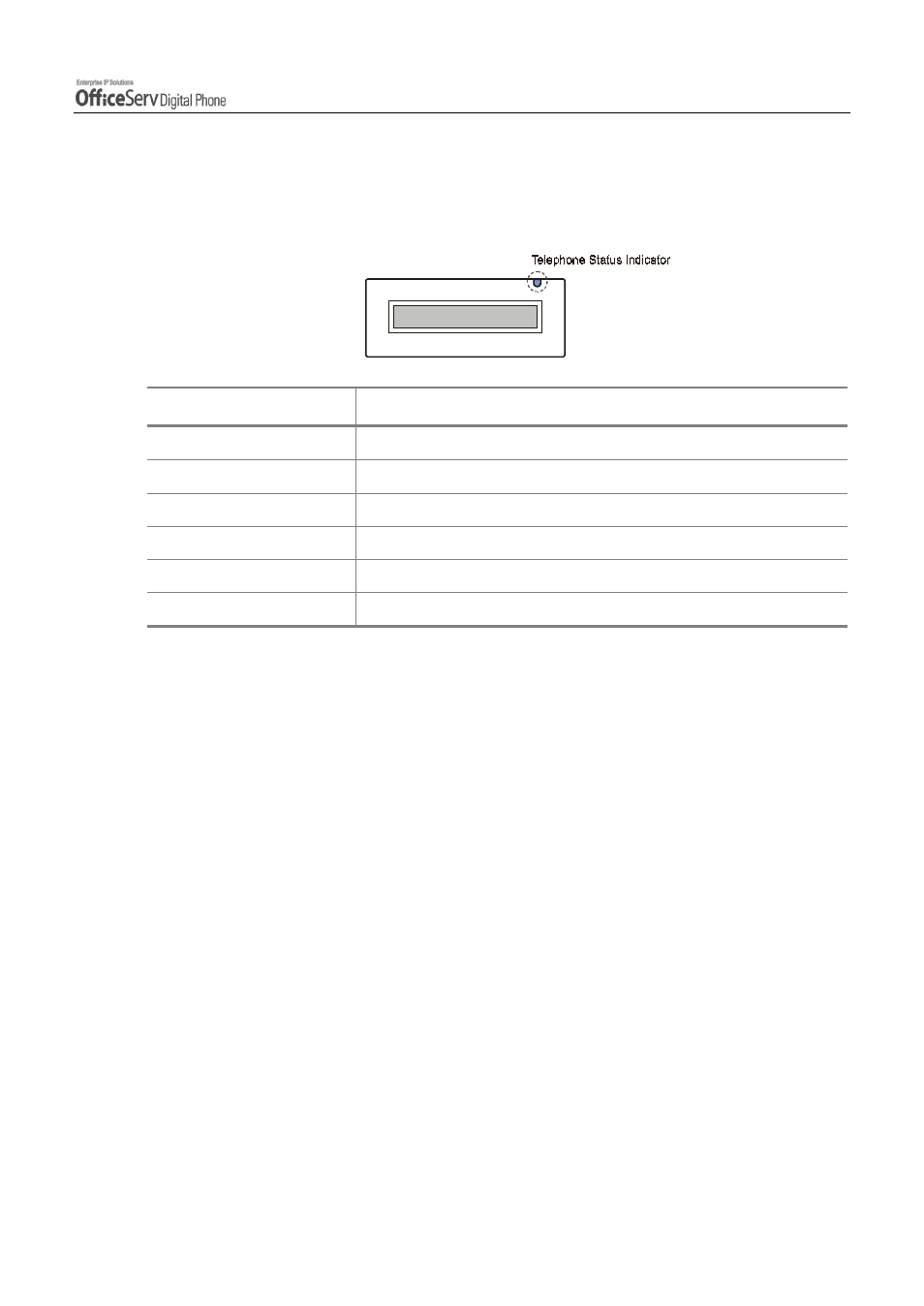 Telephone status indicator | Samsung DS5021D User Manual | Page 45 / 144