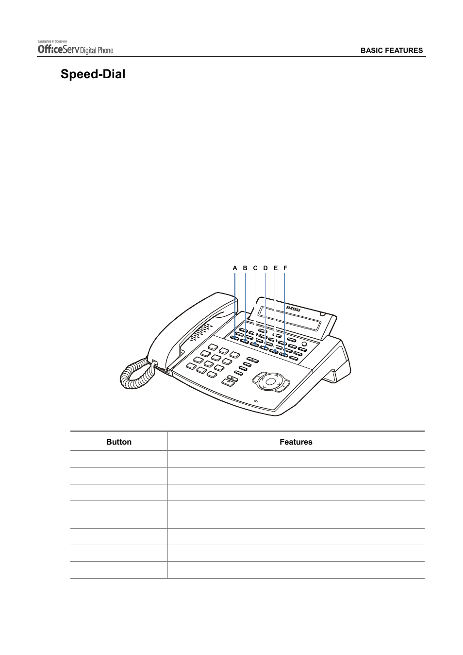 Speed-dial, Explanation of special feature buttons | Samsung DS5021D User Manual | Page 75 / 144