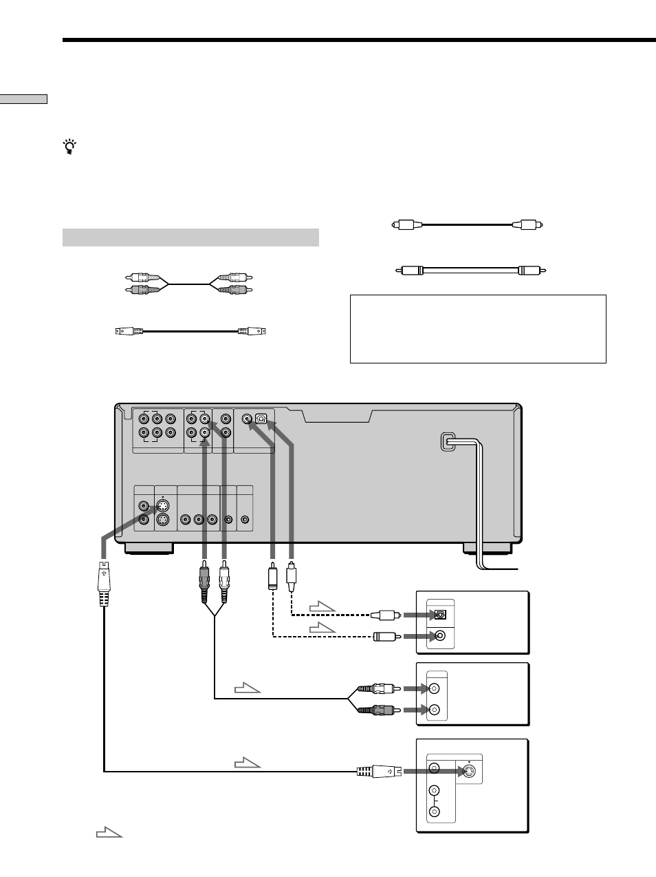 Receiver (amplifier) hookups, Required cords, Getting started | Sony DVP-CX870D User Manual | Page 10 / 96
